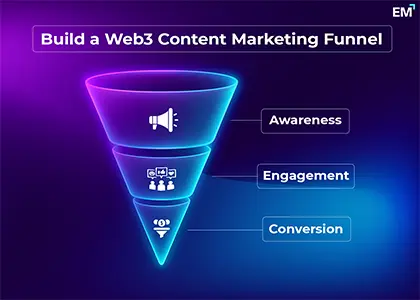 web3 content marketing funnel